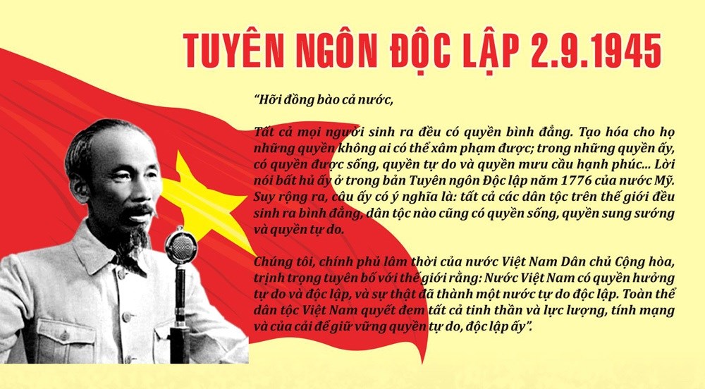 TUYÊN NGÔN ĐỘC LẬP: SỰ KẾ THỪA, PHÁT TRIỂN NHỮNG GIÁ TRỊ TƯ TƯỞNG TIẾN BỘ CỦA THỜI ĐẠI