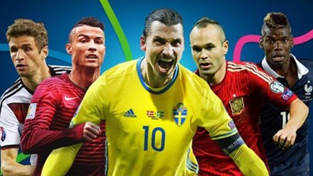 Danh sách chi tiết 24 đội tuyển dự EURO 2016