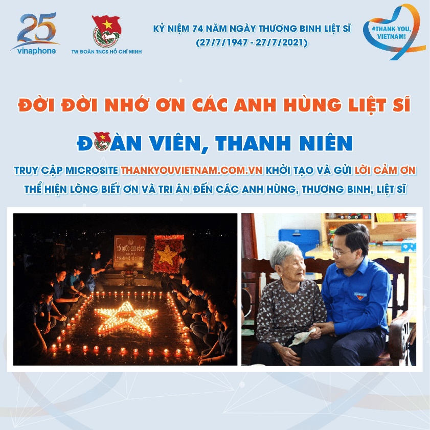 HÀNH TRÌNH LAN TỎA 1 TRIỆU LỜI CẢM ƠN #THANK YOU, VIETNAM!