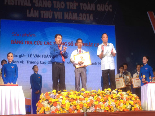 Tuyên dương các công trình sáng tạo tiêu biểu toàn quốc