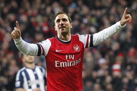 Bản tin Thể thao: Vì Higuain, Arsenal chơi tất tay