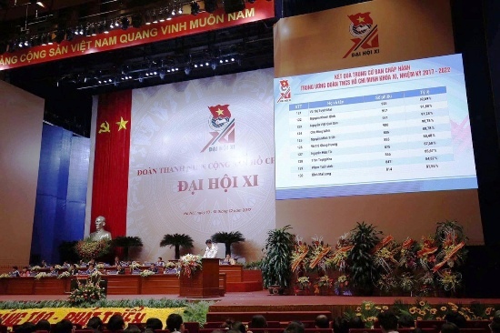 Công bố kết quả bầu Ban chấp hành khóa XI, nhiệm kỳ 2017- 2022. 