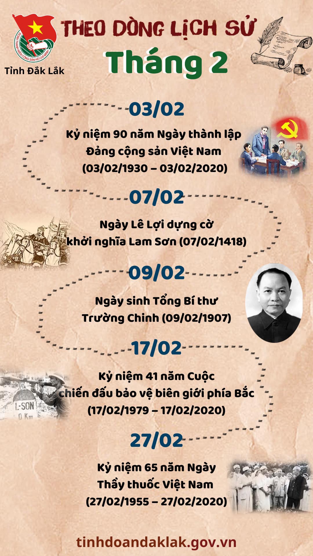 Theo dòng lịch sử tháng 02/2020