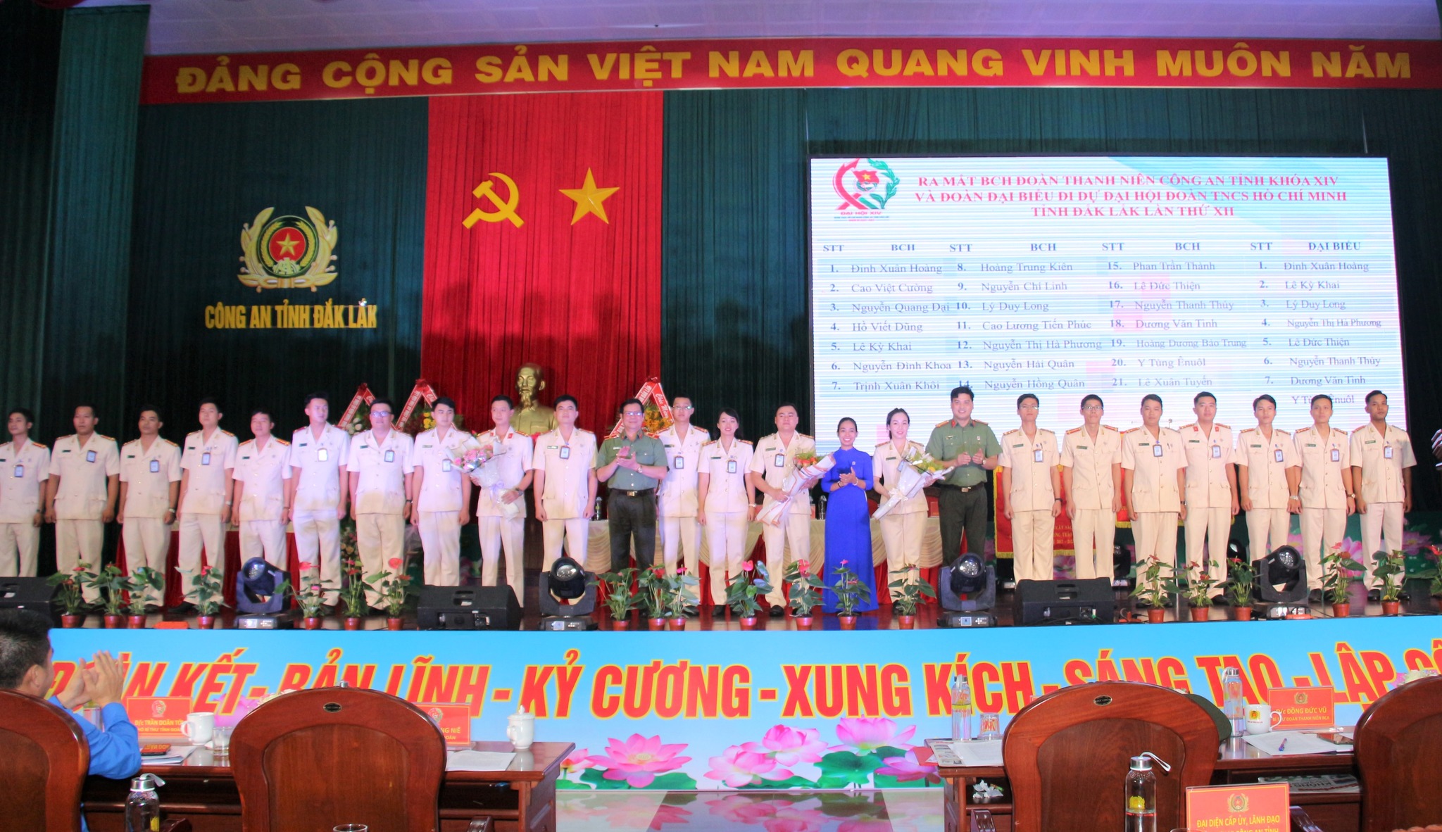 BẦU TRỰC TIẾP BÍ THƯ TẠI ĐẠI HỘI ĐẠI BIỂU ĐOÀN THANH NIÊN CỘNG SẢN HỒ CHÍ MINH CÔNG AN TỈNH ĐẮK LẮK LẦN THỨ XIV, NHIỆM KỲ 2022-2027 