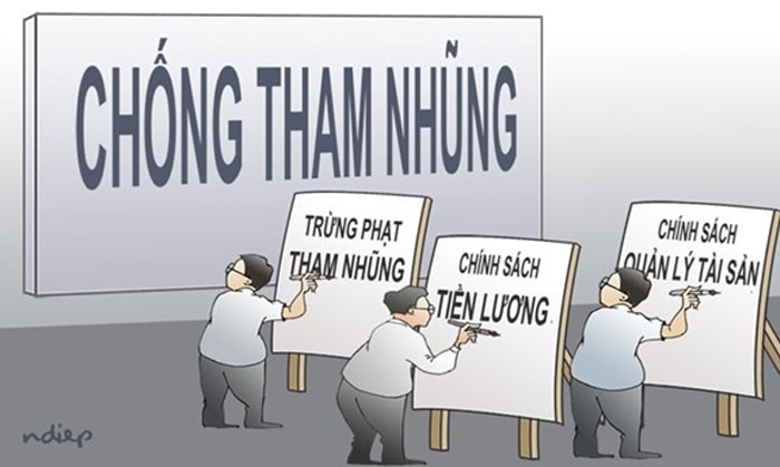 NHẬN THỨC ĐÚNG VỀ PHÒNG, CHỐNG THAM NHŨNG, TIÊU CỰC