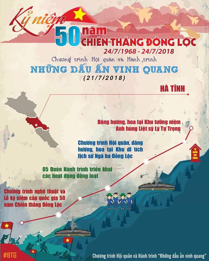 Infographic: Hành trình "Những dấu ấn vinh quang" kỷ niệm 50 năm chiến thắng Đồng Lộc 